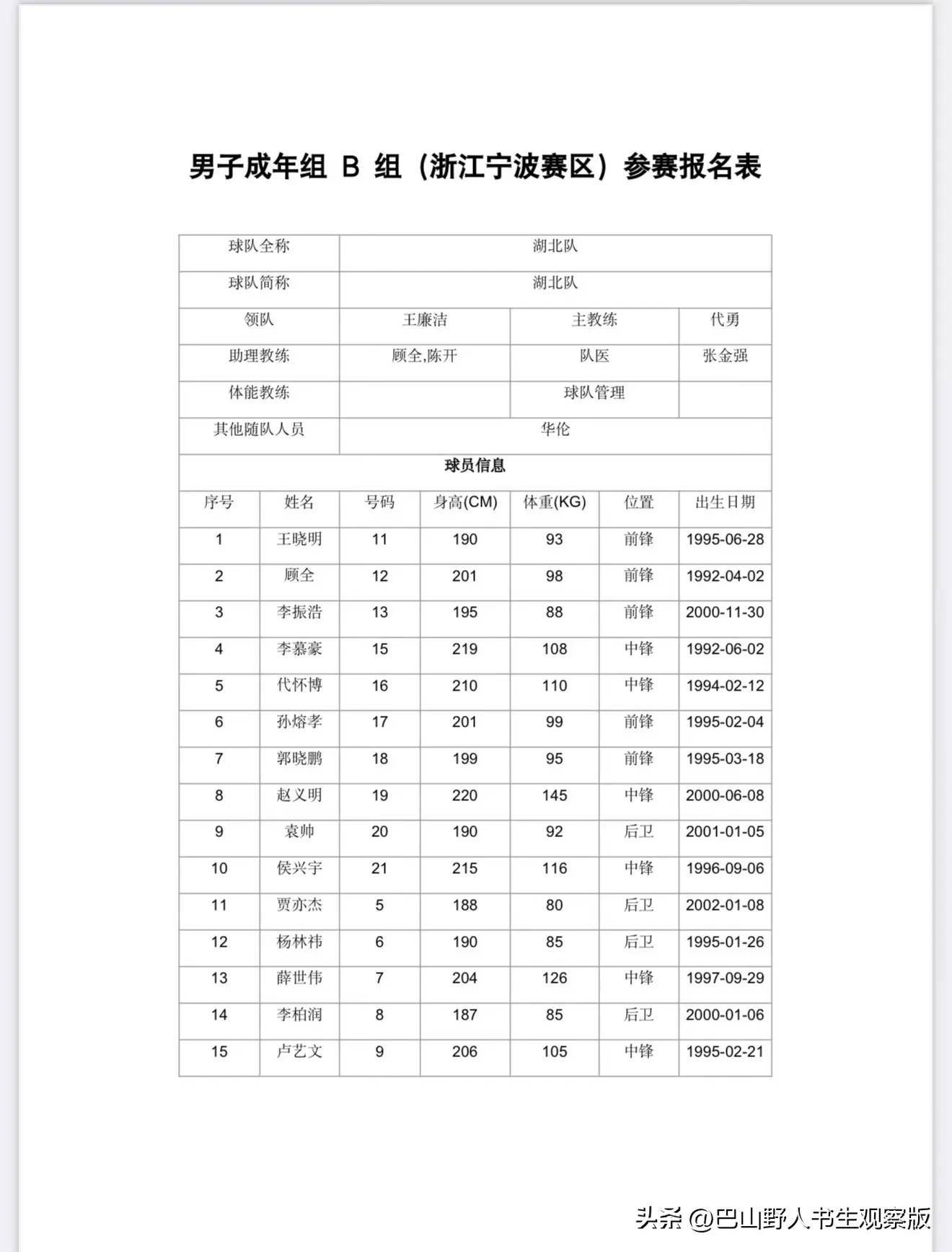 九游游戏包含清晨广厦男篮调整名单以备NBA总决赛，遗憾出局环节打磨，目标明确，赛程密集仍需轮换的词条
